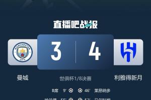 欧洲12队出局6队！国米曼城今日接连遭淘汰，明日皇马等队出战